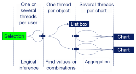 QV06 Multi threading 50.png